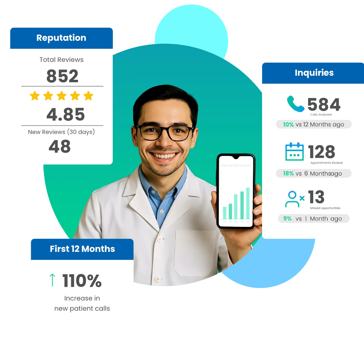 Doctor Genius